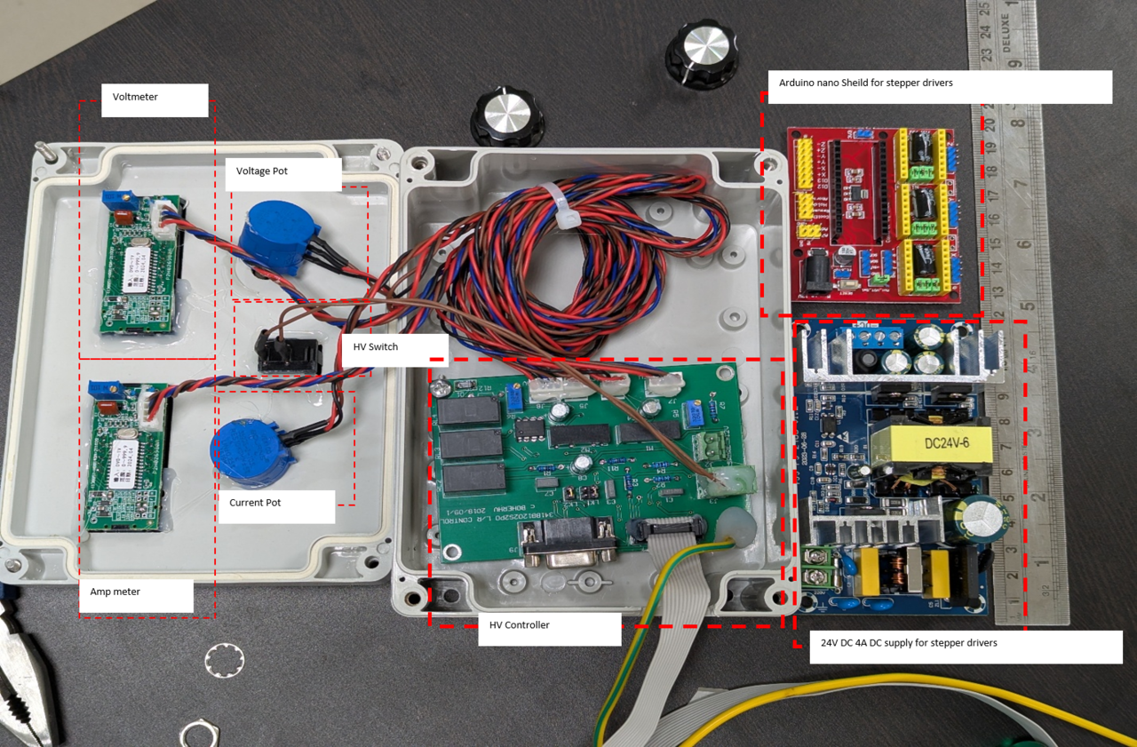 Controller for High voltage and stepper motors