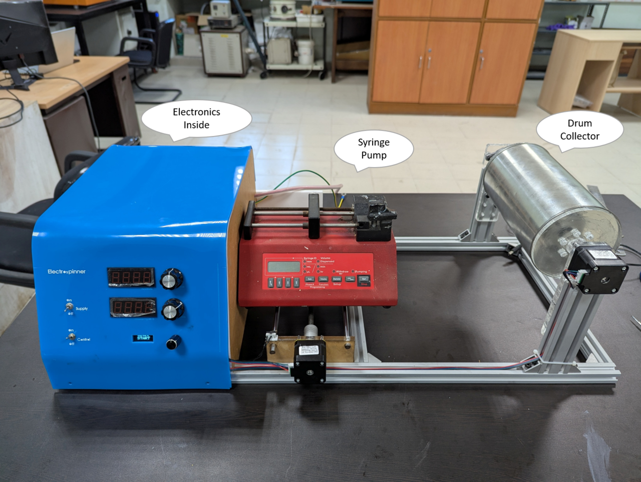 Ready to test some fibers